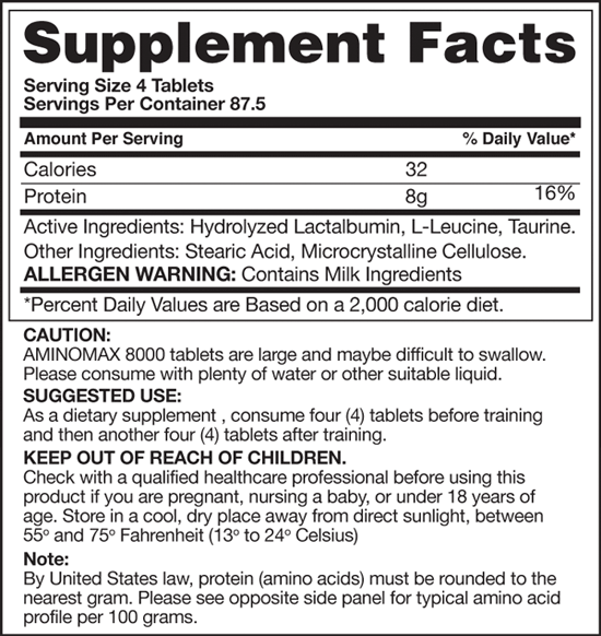 СРАВНЕНИЕ АМИНОКСИЛОТНЫХ КОМПЛЕКСОВ© - Бодибилдинг форум AnabolicShops