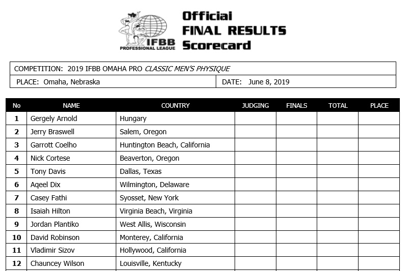Владимир Сизов и Валентина Мишина на Omaha Pro 2019 в Небраске - Бодибилдинг форум AnabolicShops
