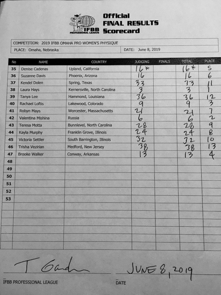 Кай Грин поздравил Мишину с медалью на Omaha Pro 2019 - Бодибилдинг форум AnabolicShops