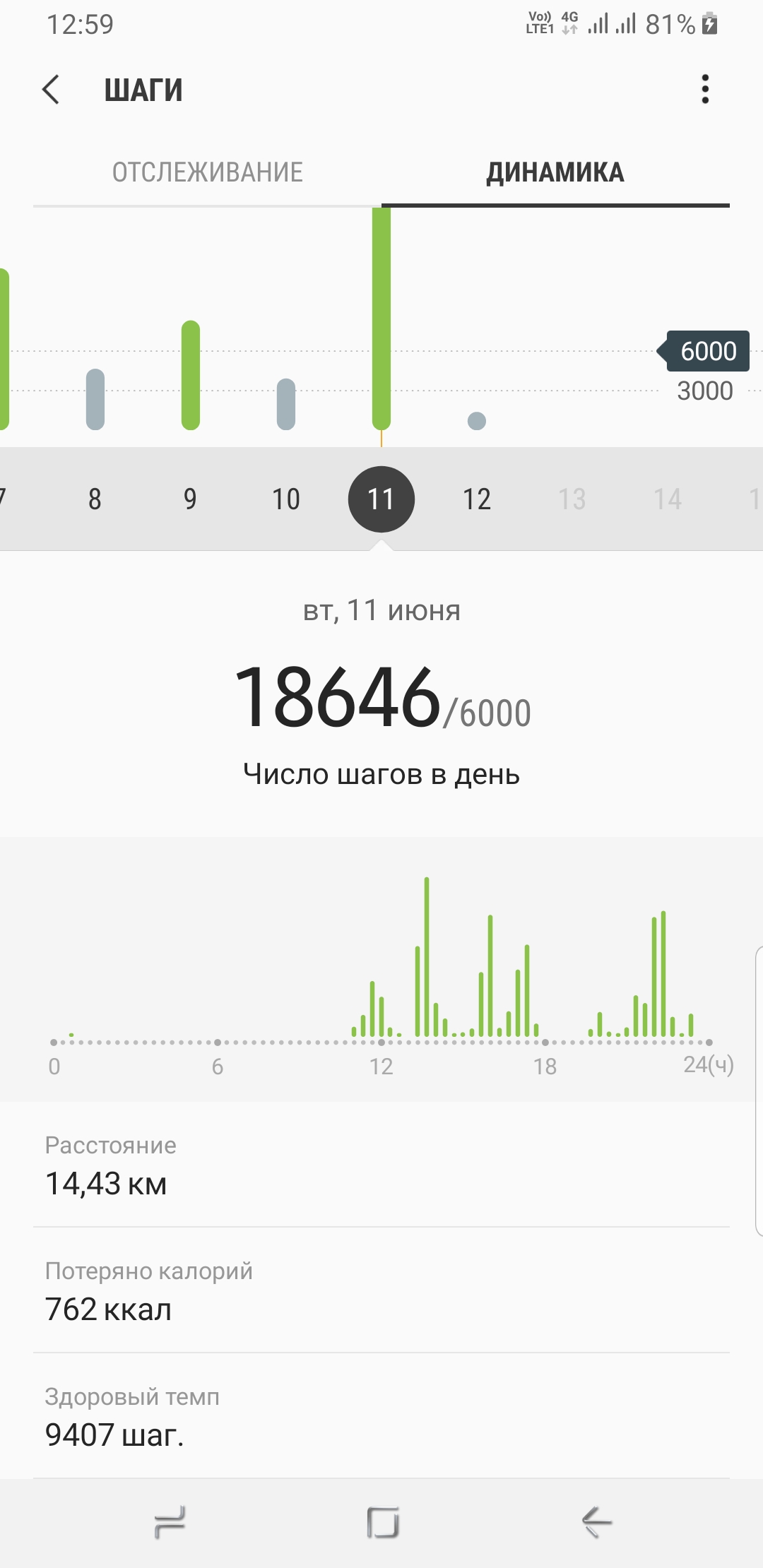 Johnny-Shop.info - Бодибилдинг форум AnabolicShops