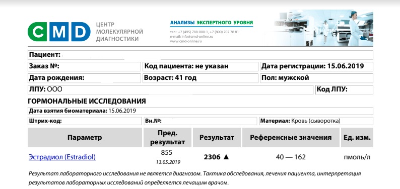 SYZEN.BIZ - Низкая цена/высокое качество. - Бодибилдинг форум AnabolicShops