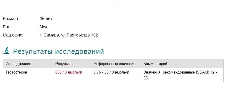 ПРОДАЖИ ОСТАНОВЛЕНЫ, ЗАКАЗЫ НЕ ДЕЛАТЬ!!! - Бодибилдинг форум AnabolicShops