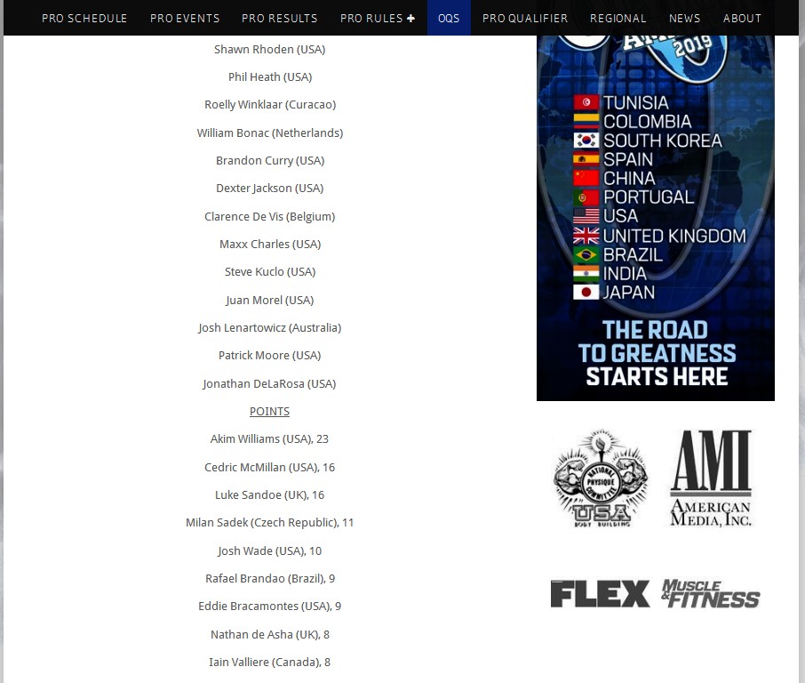 3 дня назад я проснулся в таком виде! - Уильям Бонак - Бодибилдинг форум AnabolicShops