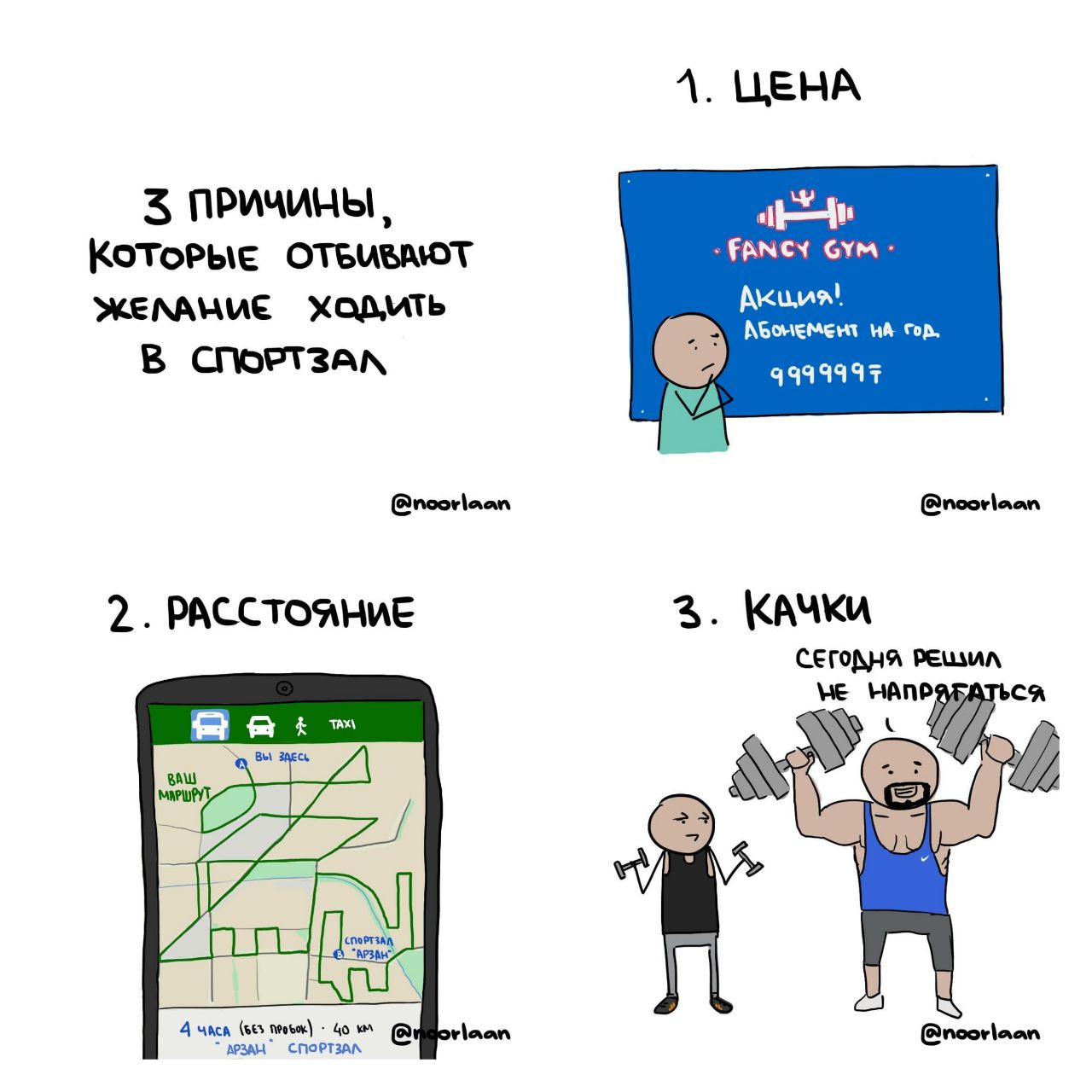 Курилка- разговоры на любые темы - Бодибилдинг форум AnabolicShops