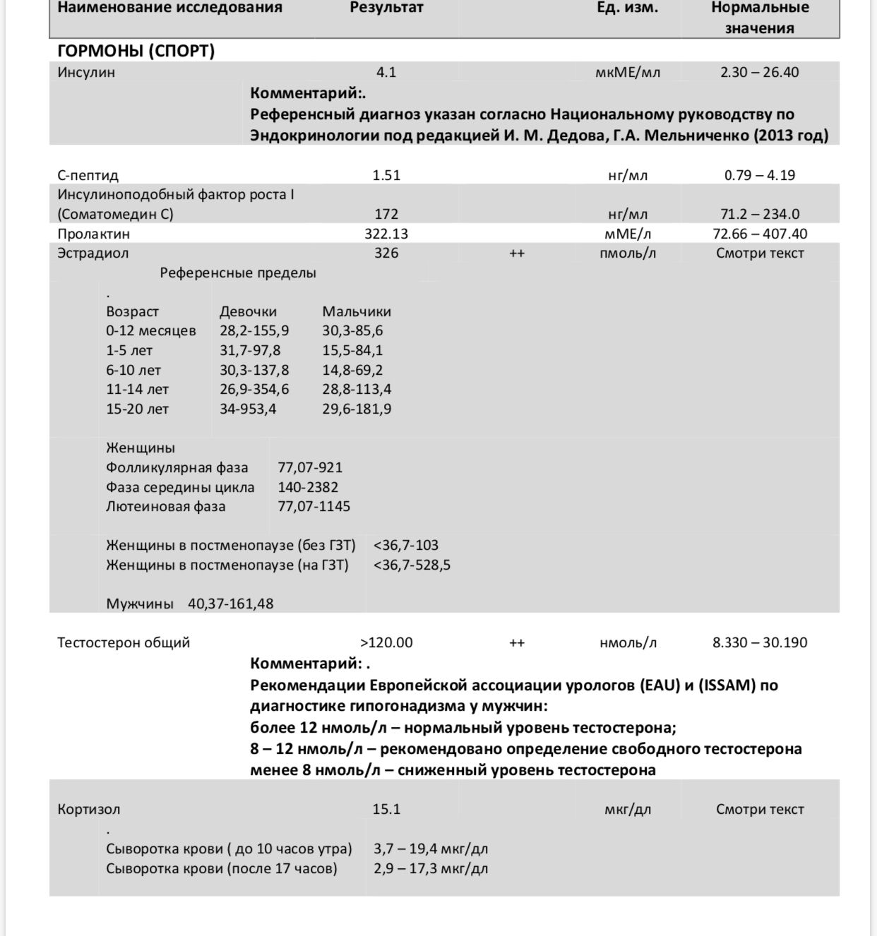 Homosteron.com оф.дилер Zphc|CanadaPeptides|Ergo Mrc - Бодибилдинг форум AnabolicShops