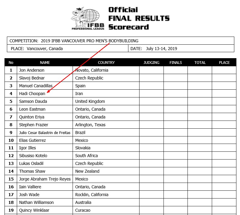 Хади Чупан кочует по категориям на Vancouver ProAm 2019 - Бодибилдинг форум AnabolicShops