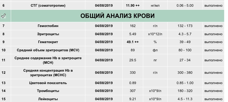 Pharmacom Labs - Бодибилдинг форум AnabolicShops