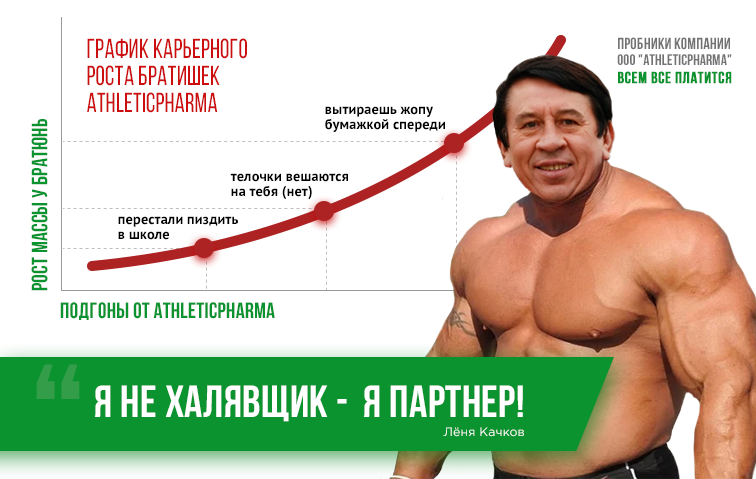 AthleticPharma - 15 лет честной работы! РФ=>РФ - Бодибилдинг форум AnabolicShops