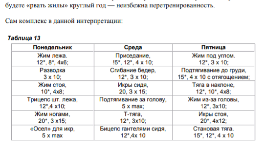 DevilsPharm.in.th - Бодибилдинг форум AnabolicShops