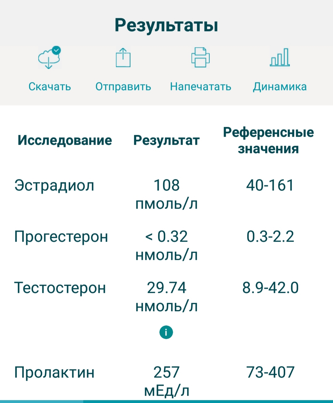 Homosteron.com оф.дилер Zphc|CanadaPeptides|Ergo Mrc - Бодибилдинг форум AnabolicShops