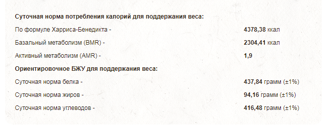 Разбор ваших рационов питания, помощь в составлении диеты. - Бодибилдинг форум AnabolicShops