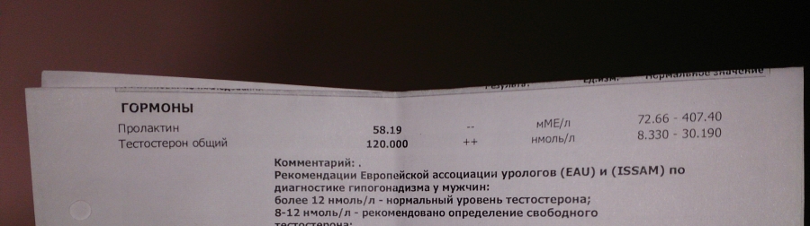 Ошибка в лаборатории KDL ? - Бодибилдинг форум AnabolicShops