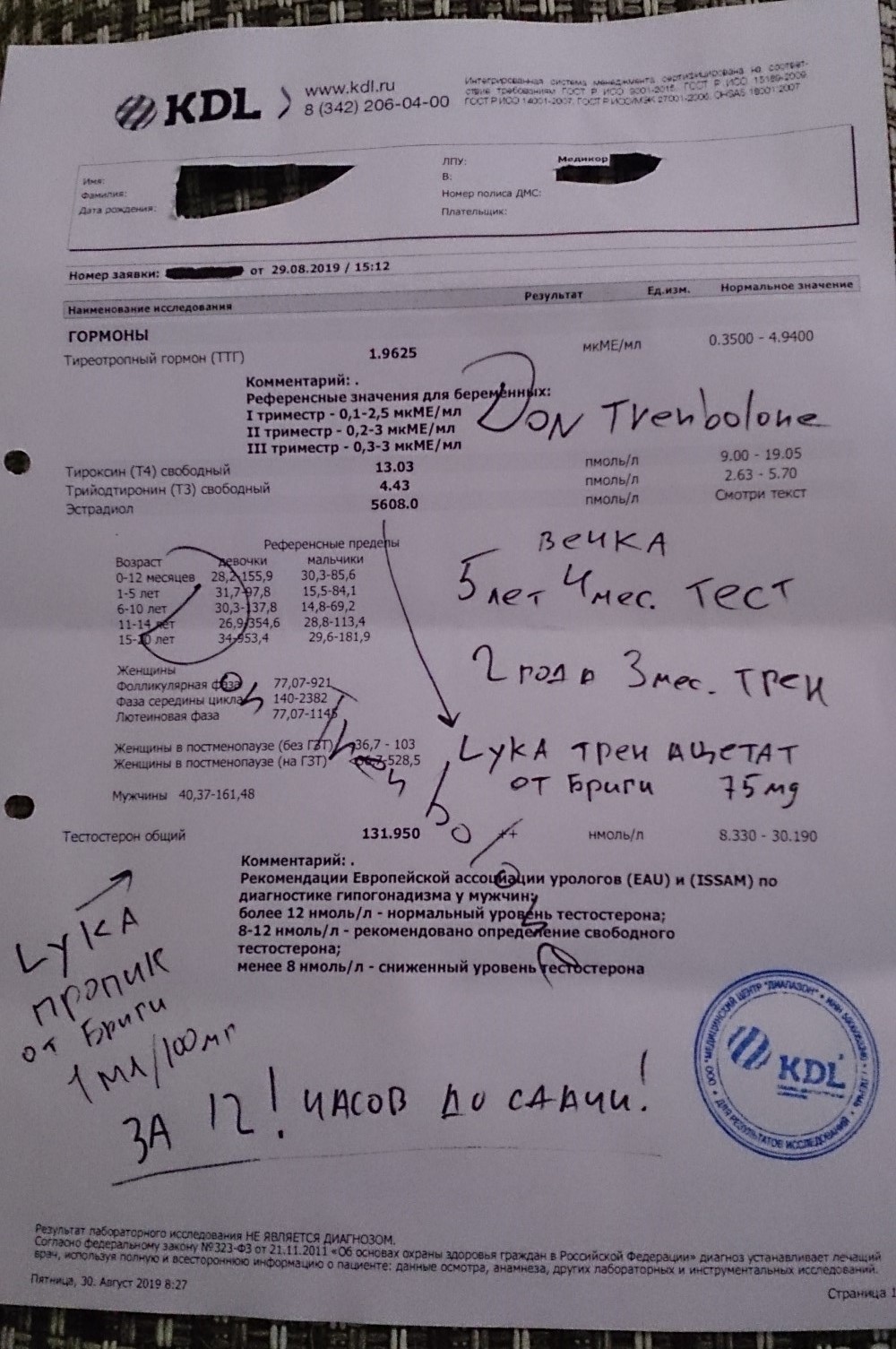 Ошибка в лаборатории KDL ? - Бодибилдинг форум AnabolicShops