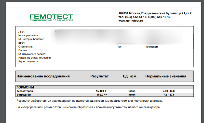 Lyka - Бодибилдинг форум AnabolicShops