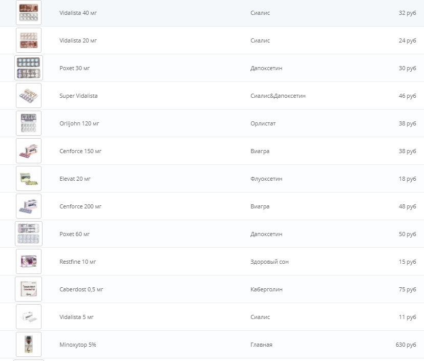 Genetrip Market - Всё для потенции, секса и пкт! - Бодибилдинг форум AnabolicShops