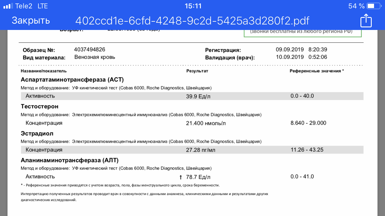 Greenlp.in - распродажа! аас, гр, пептиды,  виагра - Бодибилдинг форум AnabolicShops