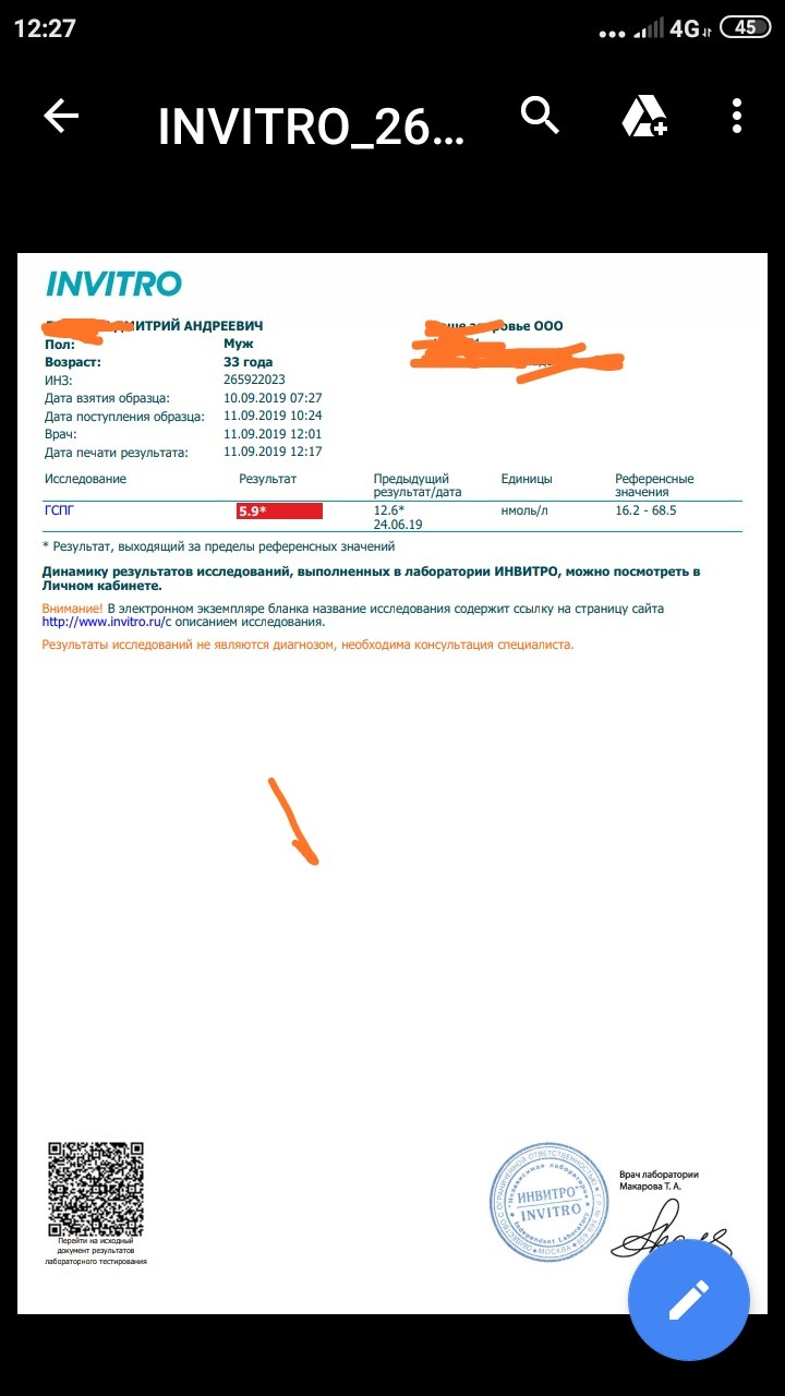 SYZEN.BIZ - Низкая цена/высокое качество. - Бодибилдинг форум AnabolicShops