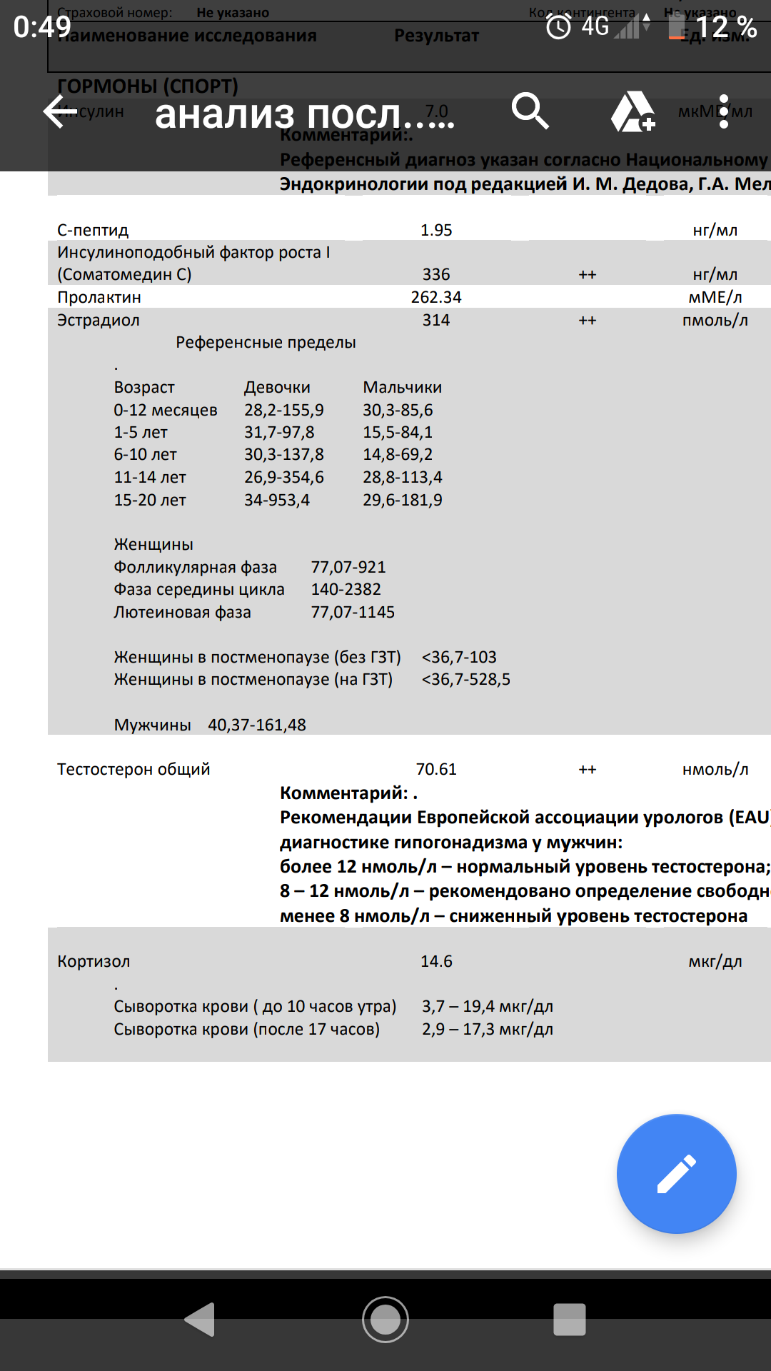 Gormoshka.net - гормон роста/пептиды/синтол - Бодибилдинг форум AnabolicShops