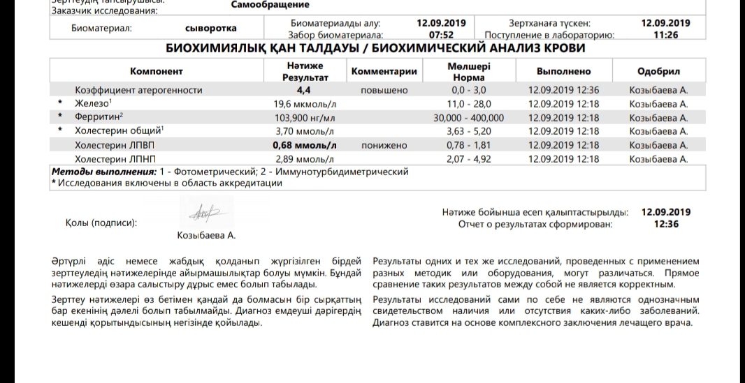 Разбор анализов гормонов, помощь специалиста - Бодибилдинг форум AnabolicShops