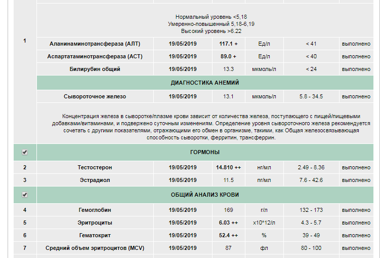 Гормон Роста , Тадалафил - Супер цены! - Бодибилдинг форум AnabolicShops