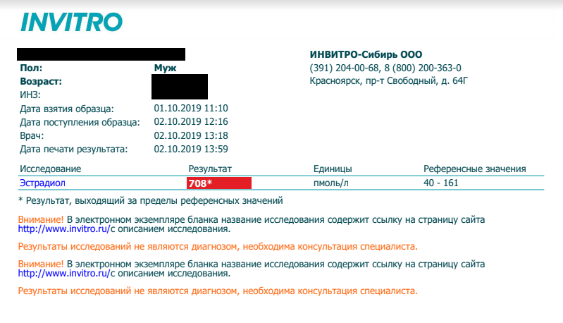 Mita-pharma. - Бодибилдинг форум AnabolicShops