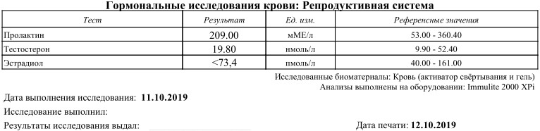 Greenlp.in - распродажа! аас, гр, пептиды,  виагра - Бодибилдинг форум AnabolicShops