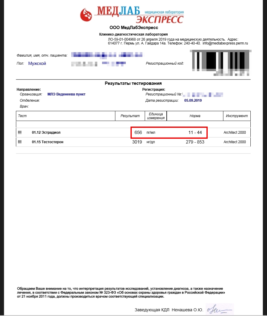 Пустой тренболон ацетат от лука лабс - Бодибилдинг форум AnabolicShops