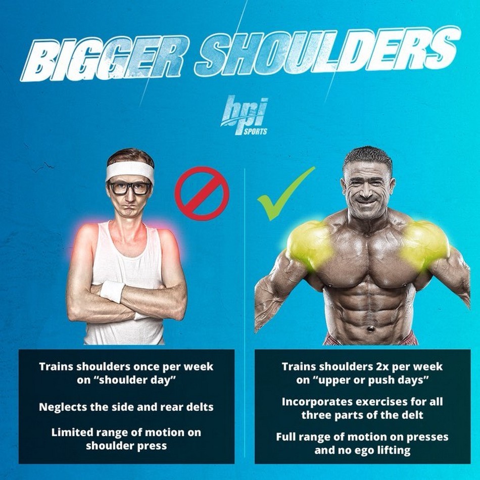 Мистер Олимпия 2019 подписал контракт с производителем спортивного питания - Бодибилдинг форум AnabolicShops