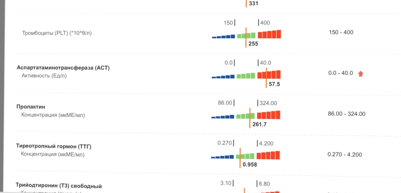 Homosteron.com оф.дилер Zphc|CanadaPeptides|Ergo Mrc - Бодибилдинг форум AnabolicShops