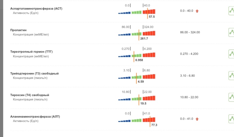 SYZEN.BIZ - Низкая цена/высокое качество. - Бодибилдинг форум AnabolicShops