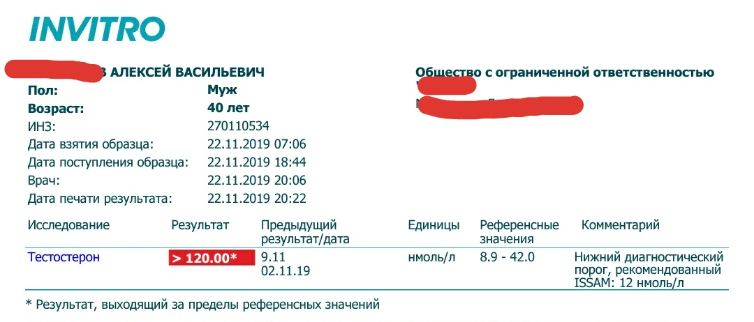 Johnny-Shop.info - Бодибилдинг форум AnabolicShops