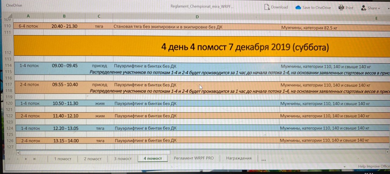 Пауэрлифтеры всего мира объединяемся! - Бодибилдинг форум AnabolicShops