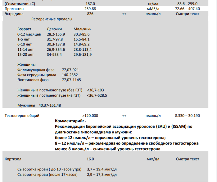GerthShop.la - магазин спортивной фармакологии N1! - Бодибилдинг форум AnabolicShops