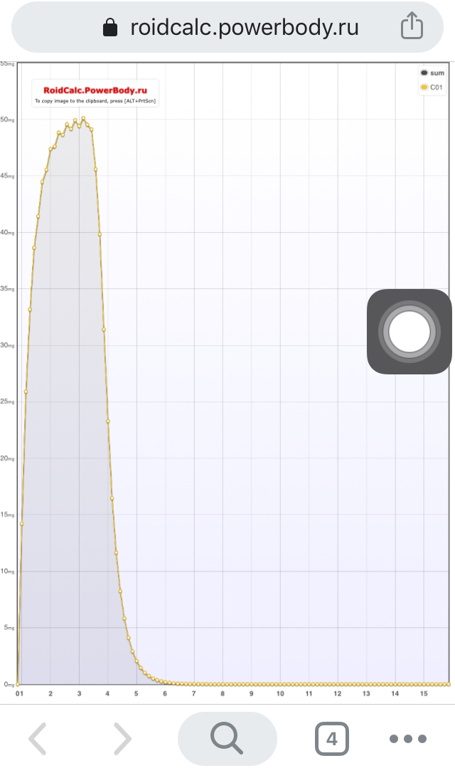 Johnny-Shop.info - Бодибилдинг форум AnabolicShops