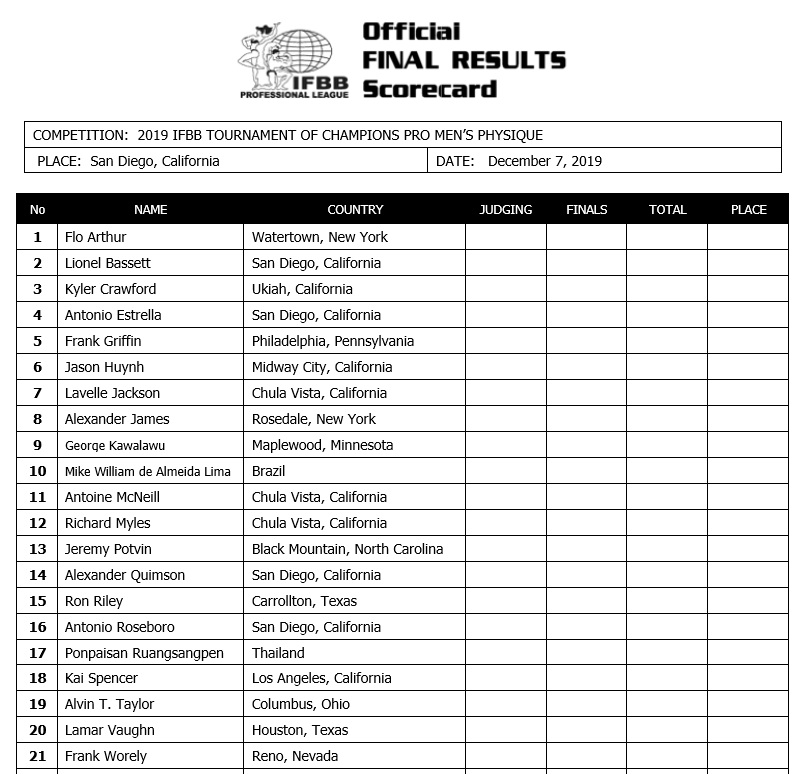 Нечеловеческий Джереми Потвин возвращается спустя полтора года на Tournament of Champions Pro 2019 - Бодибилдинг форум AnabolicShops