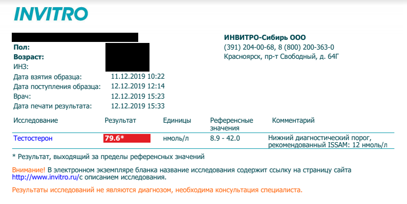 Gamma Pharmaceuticals - Бодибилдинг форум AnabolicShops