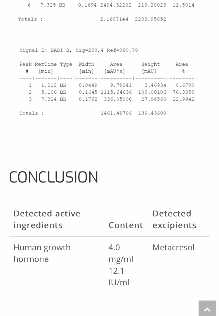 ERGO - Бодибилдинг форум AnabolicShops