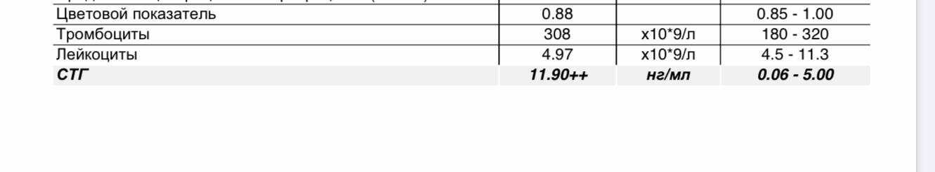 Homosteron.com оф.дилер Zphc|CanadaPeptides|Ergo Mrc - Бодибилдинг форум AnabolicShops