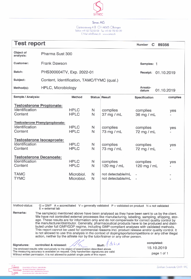 Лабораторный анализ стероидов - Бодибилдинг форум AnabolicShops