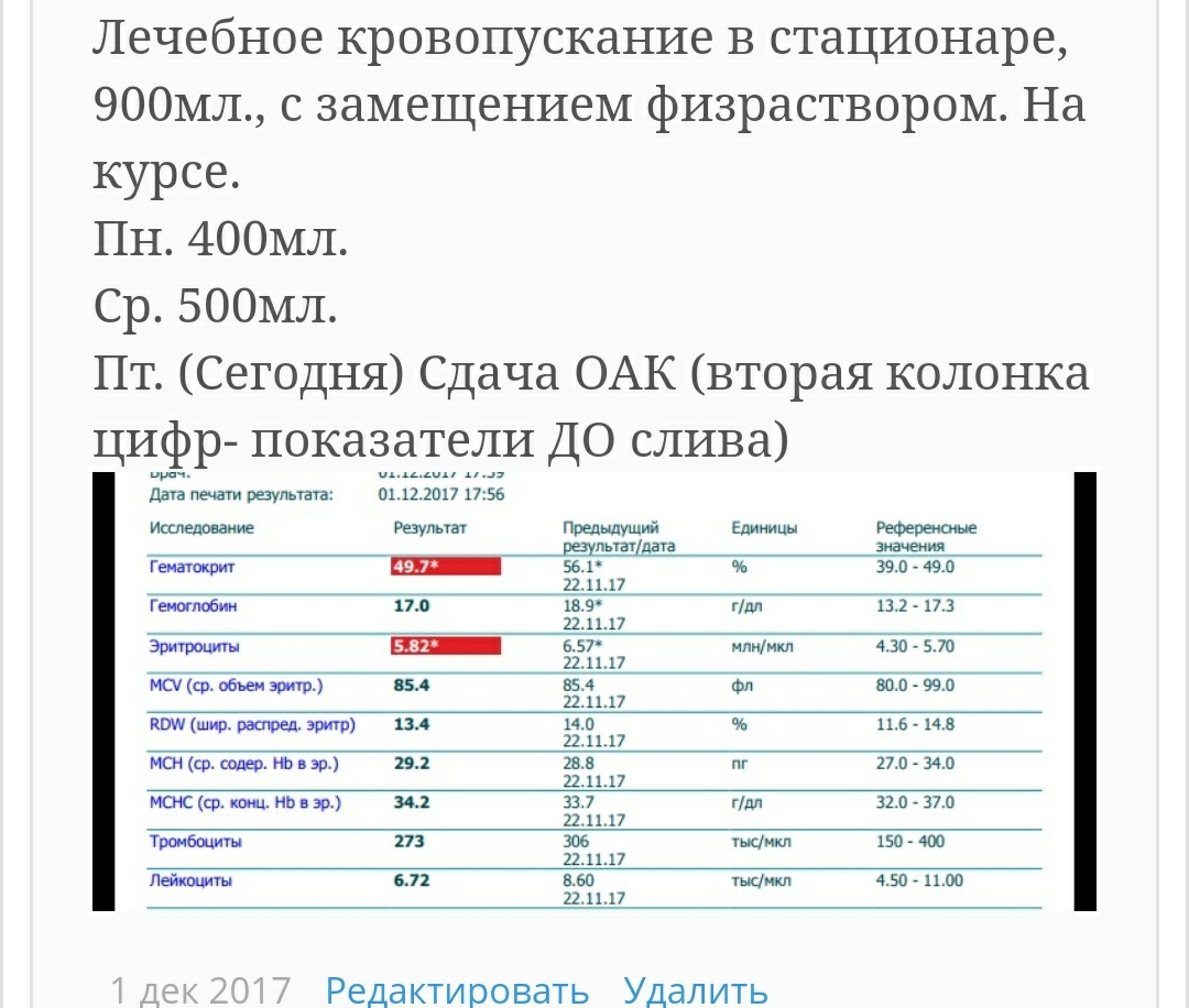 Johnny-Shop.info - Бодибилдинг форум AnabolicShops