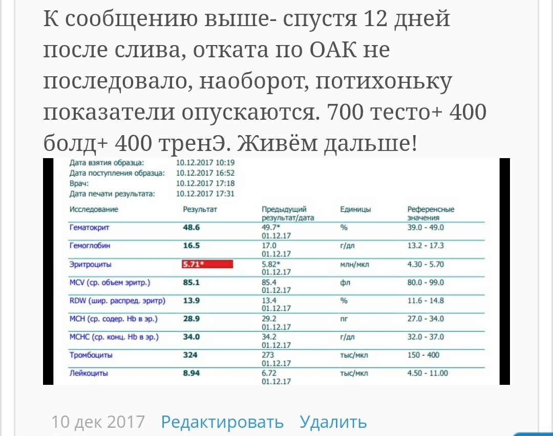 Johnny-Shop.info - Бодибилдинг форум AnabolicShops