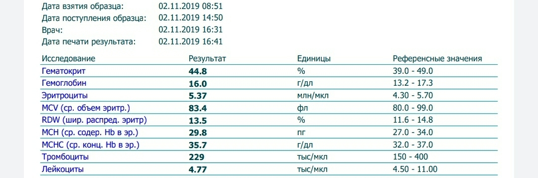 Johnny-Shop.info - Бодибилдинг форум AnabolicShops