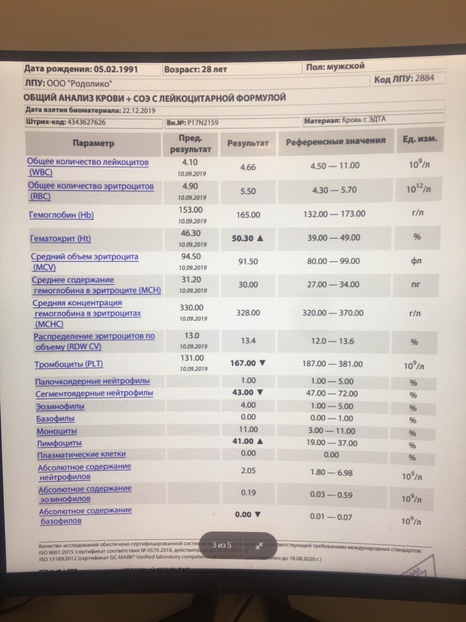 Последний отчёт в этом году. - Бодибилдинг форум AnabolicShops
