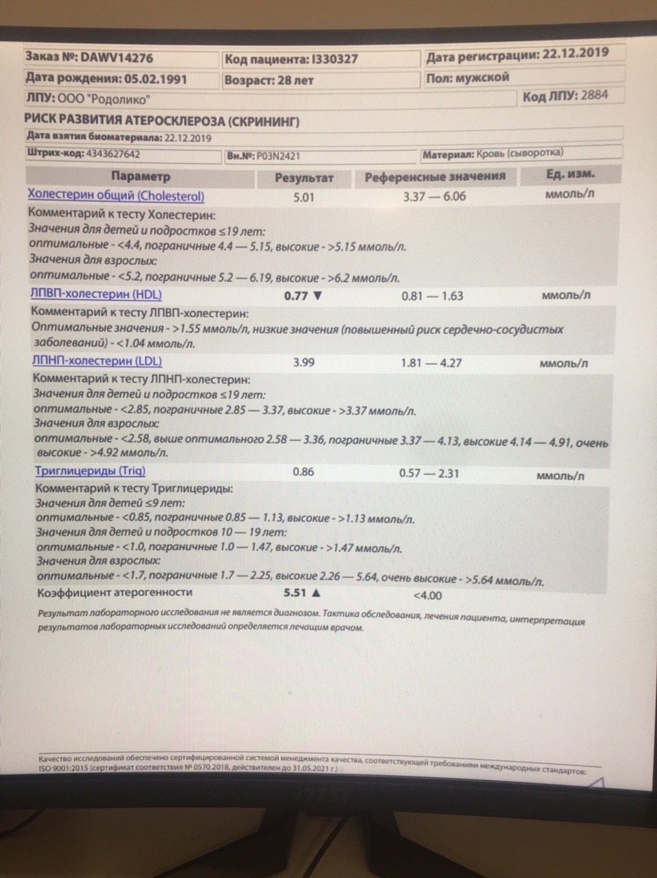 Последний отчёт в этом году. - Бодибилдинг форум AnabolicShops