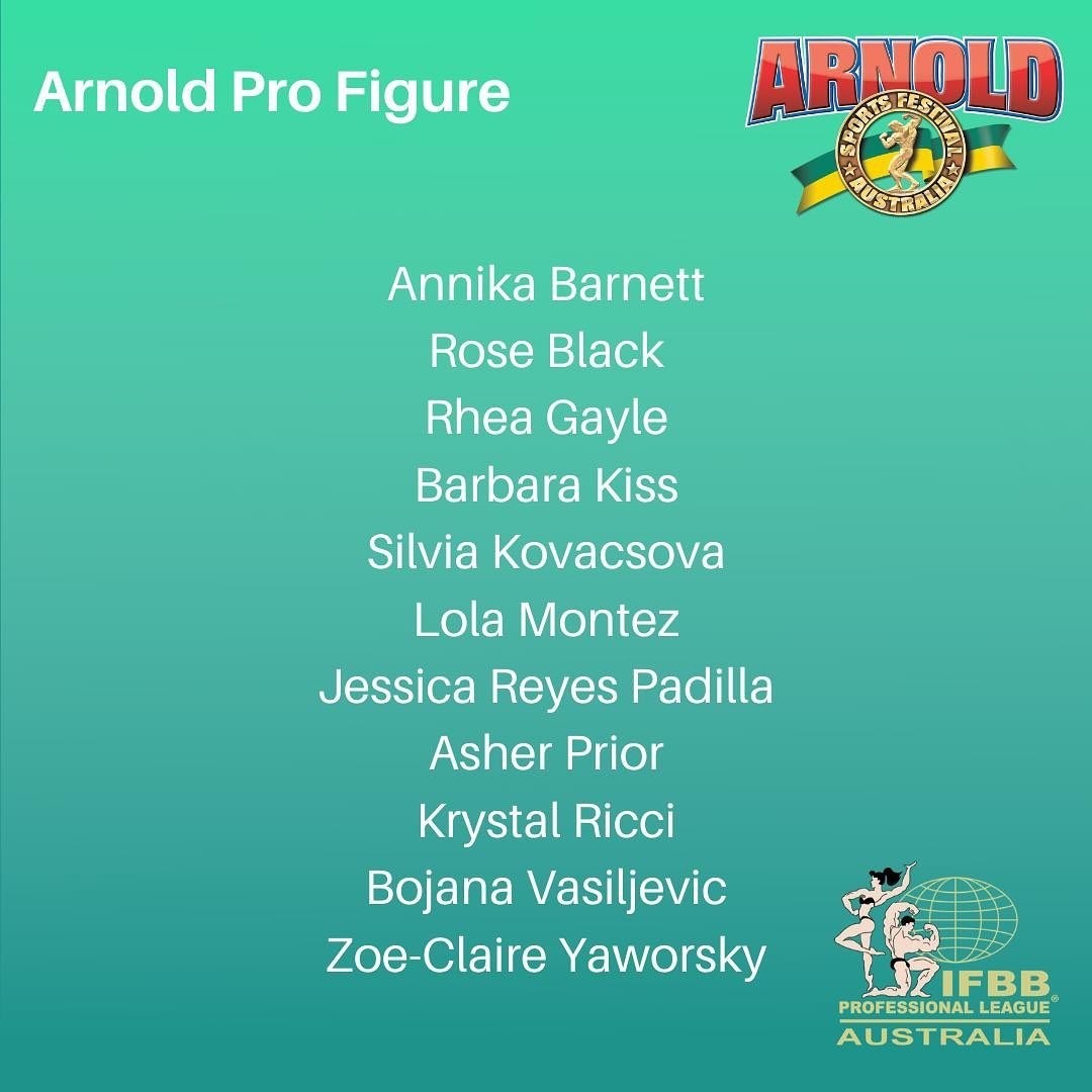 Пожары не помеха для Arnold Classic Australia. Списки приглашенных атлетов - Бодибилдинг форум AnabolicShops