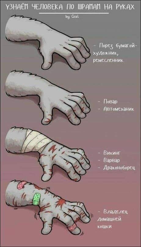 Курилка- разговоры на любые темы - Бодибилдинг форум AnabolicShops