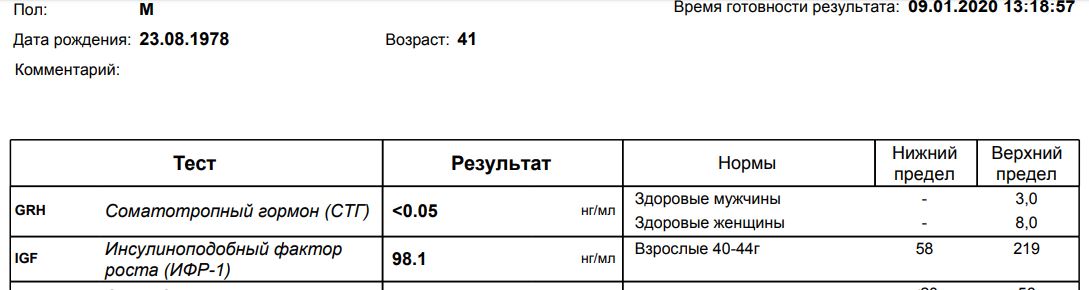 Homosteron.com оф.дилер Zphc|CanadaPeptides|Ergo Mrc - Бодибилдинг форум AnabolicShops