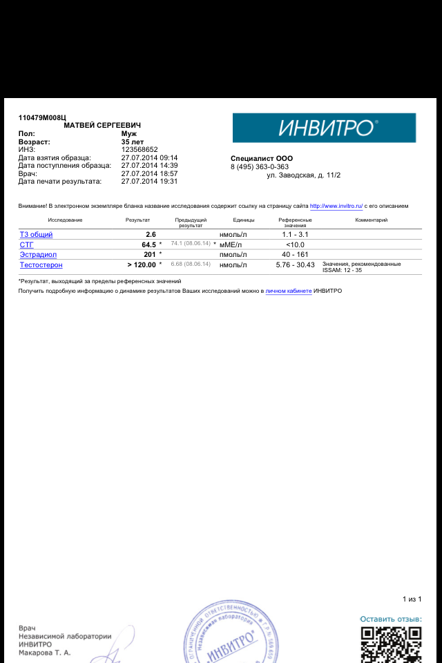 Axio Labs - Бодибилдинг форум AnabolicShops