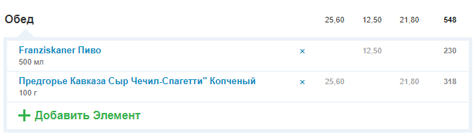 Код крысы - Бодибилдинг форум AnabolicShops