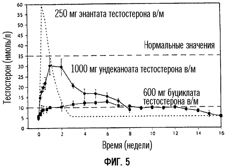 RUSMASSA - Бодибилдинг форум AnabolicShops